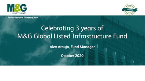 Franklin Global Listed Infrastructure Fund .